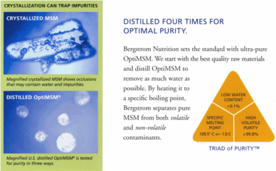 OptiMSm is distilled four times for optimal purity